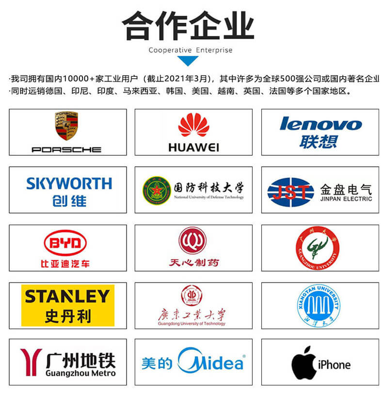 合作企業(yè)